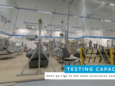 Full Site Video